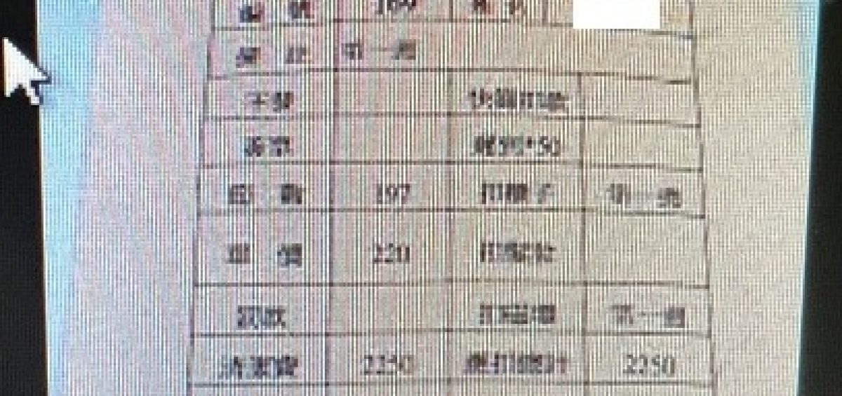 十二月 | 2022 | 高田娛樂